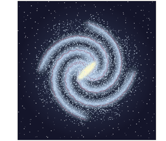 مجرة درب التبانة