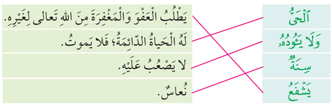 أصل بخط بين الكلمة في العمود الأول وما يناسبها من معنى في العمود الثاني أصل بخط بين الكلمة في العمود الأول وما يناسبها من معنى في العمود الثاني