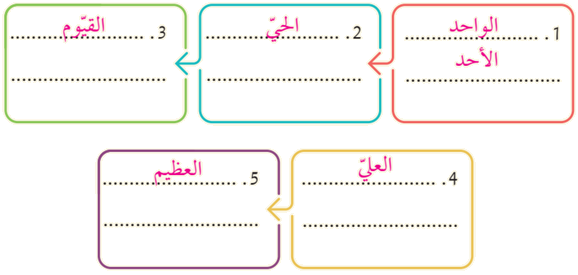 من صفات اللَّه تَعالى من صفات اللَّه تَعالى