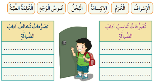 آداب الزيارة والضيافة في الإسلام آداب الزيارة والضيافة في الإسلام