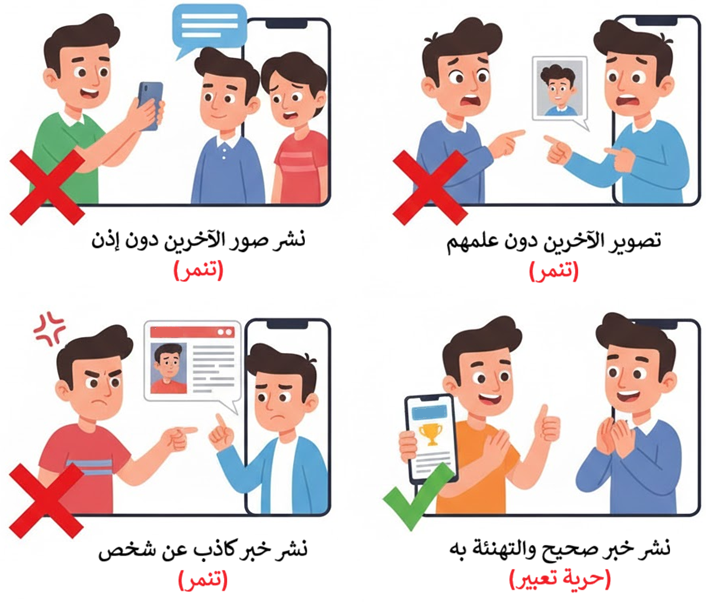 التمييز بين التنمر وحرية التعبير