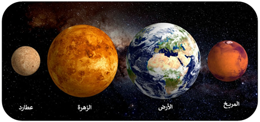 الكواكب الأرضية