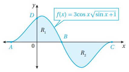 منحنى الاقتران